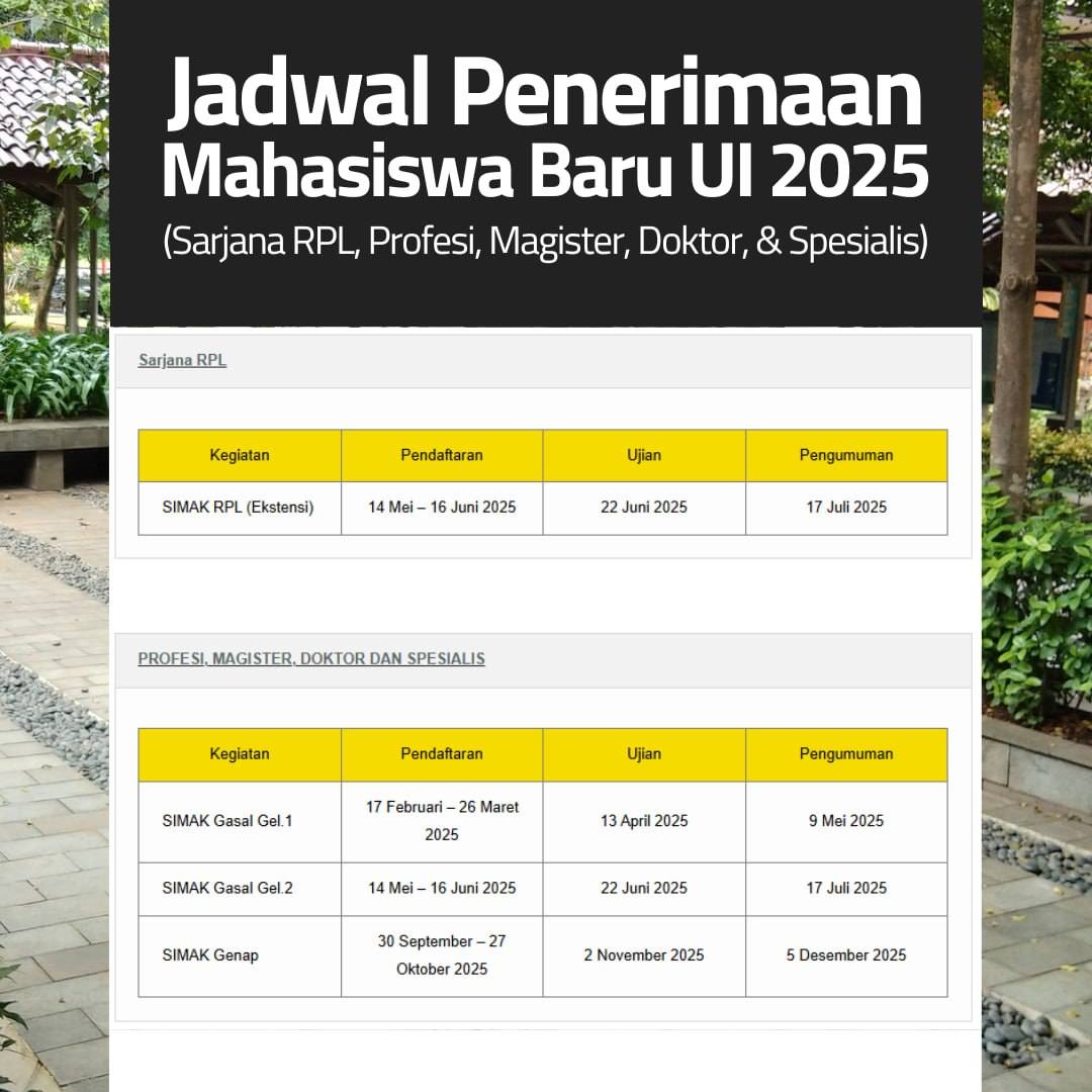 SIMAK-UI - 📢REMINDER! Inilah jadwal penerimaan mahasiswa... | Facebook