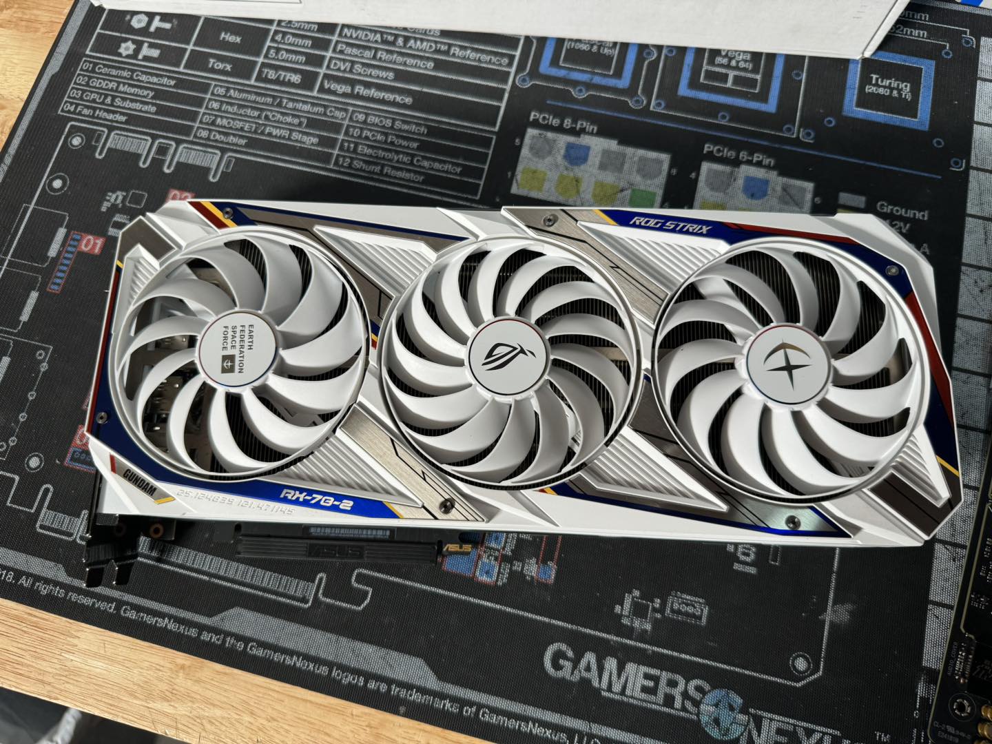 For sale! Potential Collector items. Asus RTX 3080 Gundam Edition 