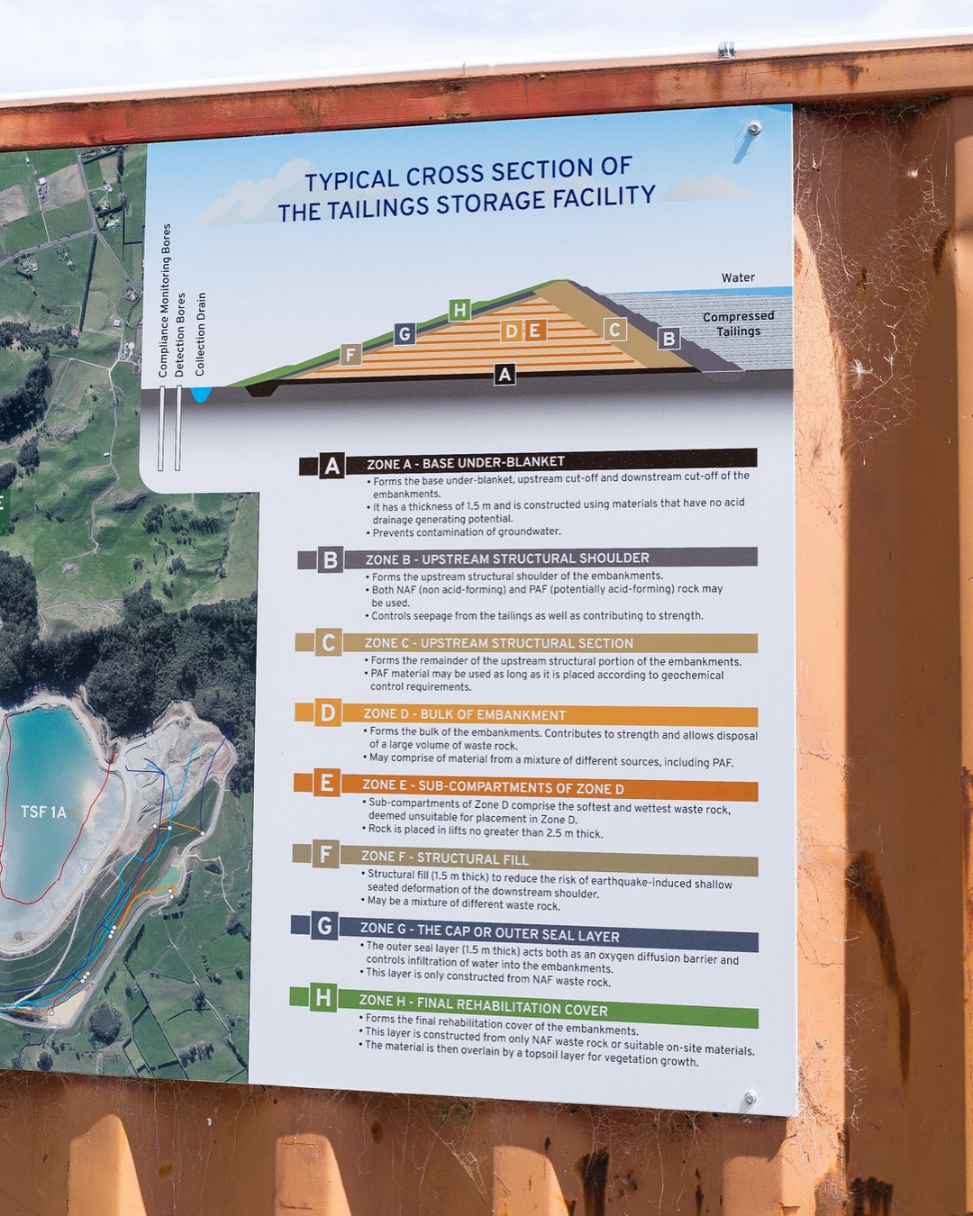 Mine Tailings Management