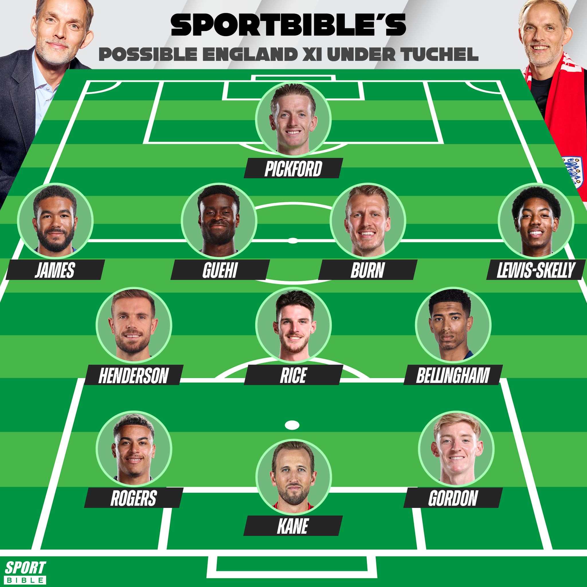 sportbible-how-far-do-england-get-under-thomas-tuchel-with-this-as