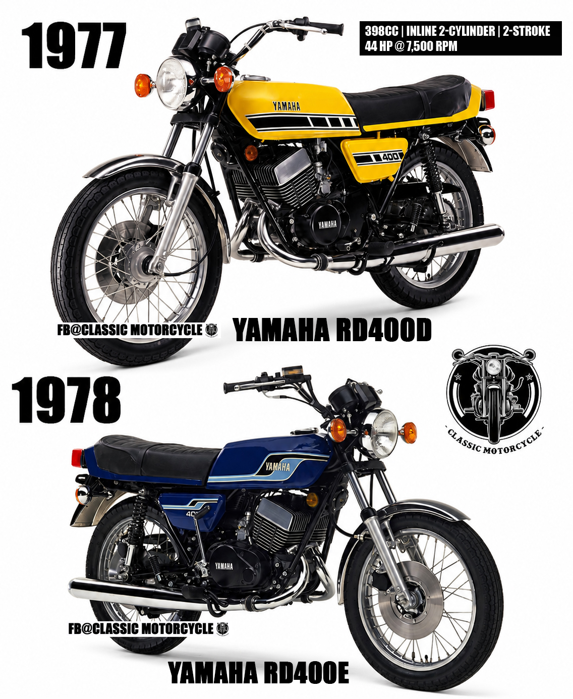 Yamaha Super R'n Roller 400 (1970s)