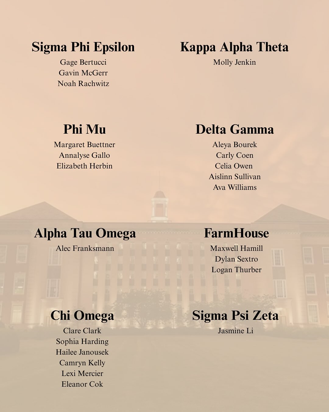 Order of Omega - Rho Epsilon of UNL | Lincoln NE