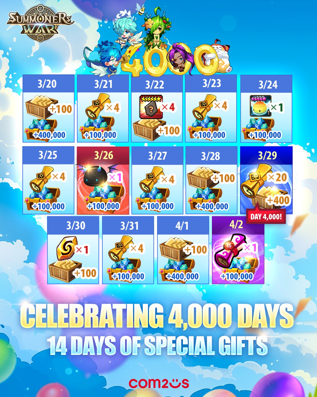 Summoners War - The celebration for 4K continues with 14 Days of ...
