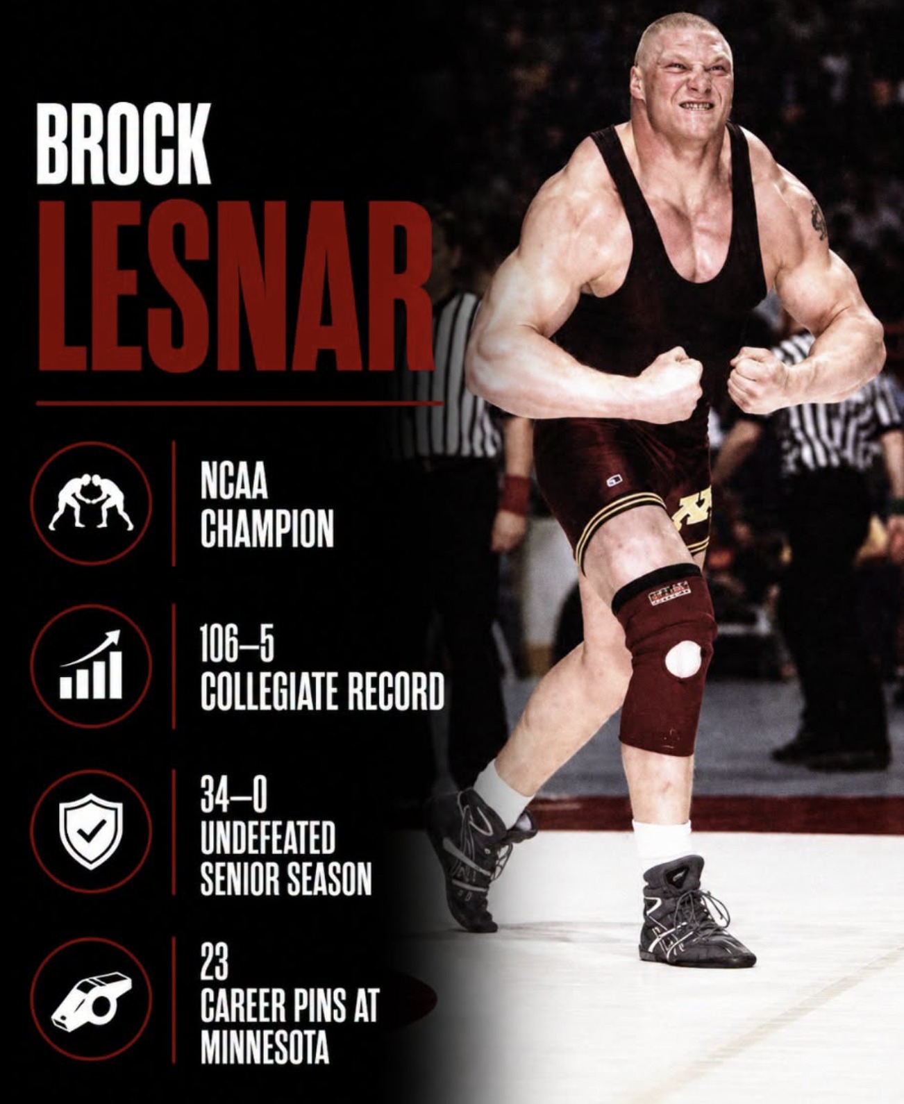 スポーツ選手 Brock Lesnar Brock Lesnar's college wrestling career at Minnesota