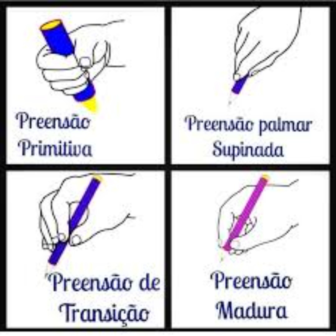 A criança e sua preensão no lápis. A... - Jéssica Pedagoga