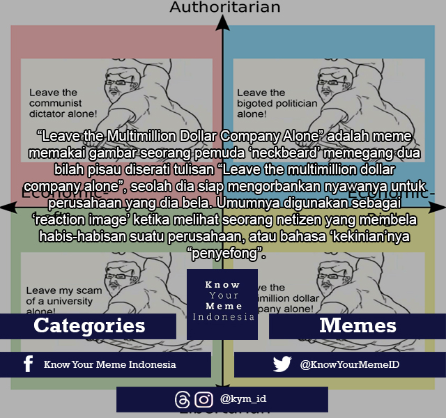 Source:... - Know Your Meme Indonesia - Unofficial