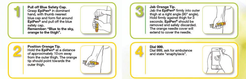 Little Legs First Aid Training - Epinephrine Auto Injectors Did you ...