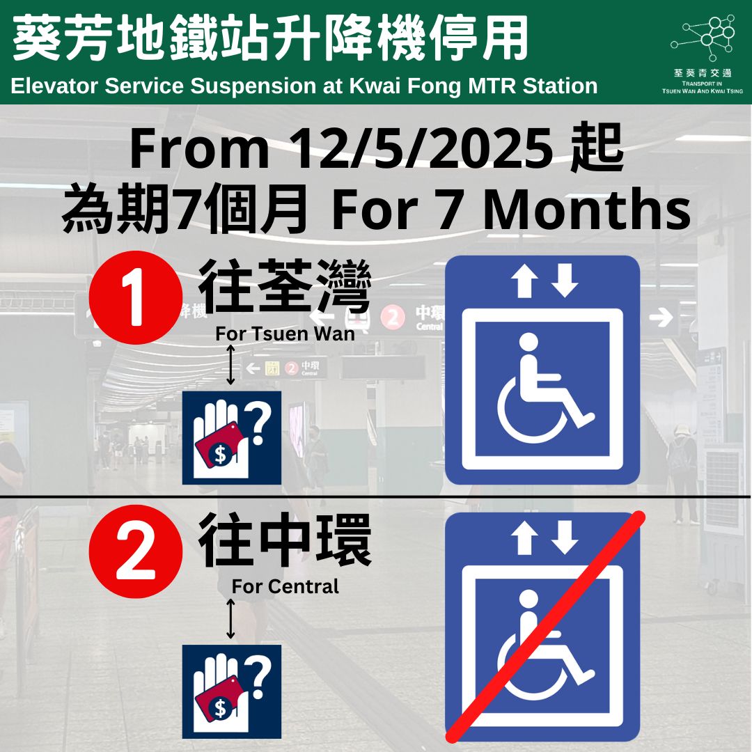 荃葵青交通 - #葵芳地鐵站 升降機停用 Elevator Service Suspension at Kwai Fong MTR ...