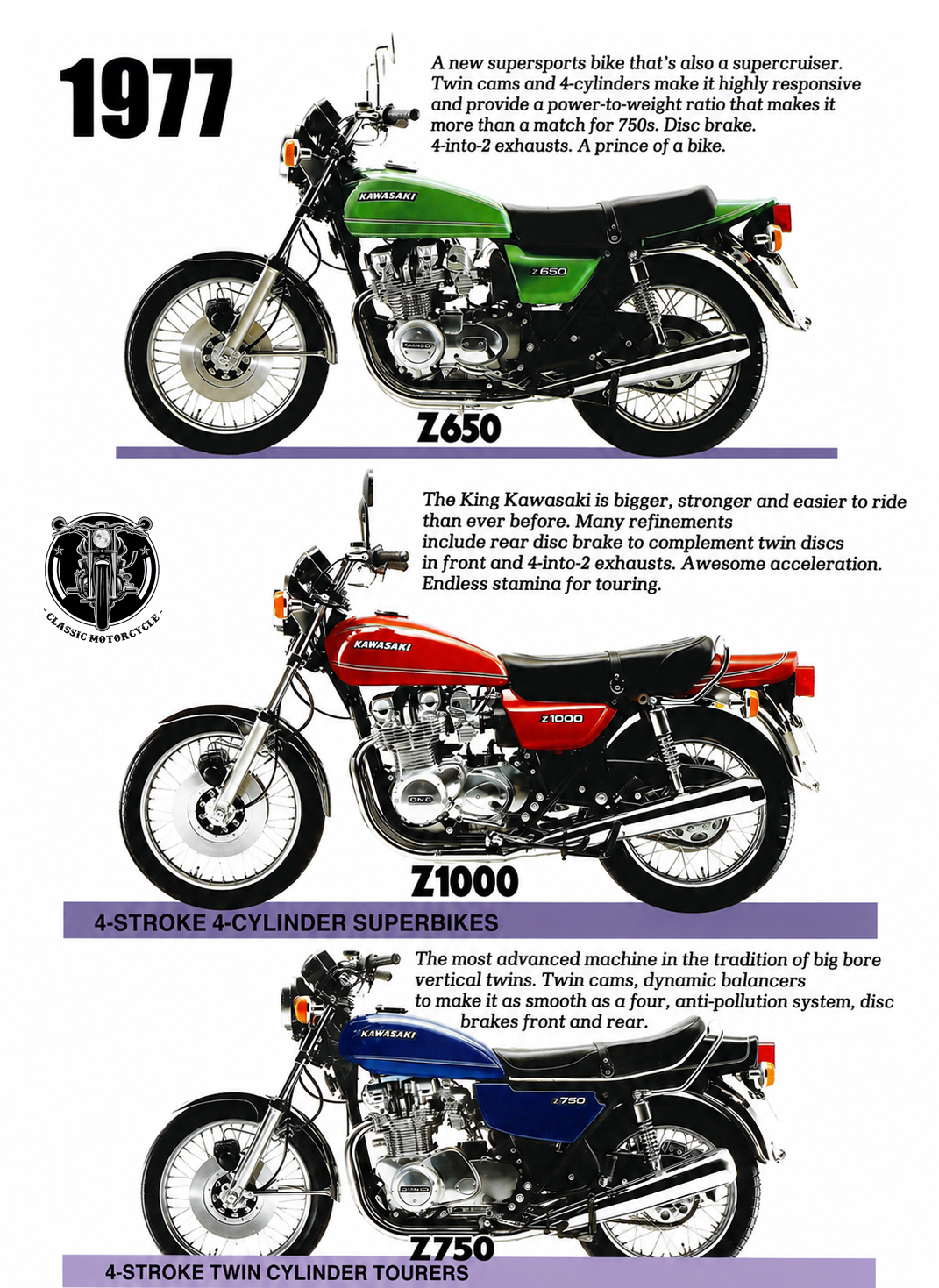 KAWASAKI Brochure KZ750 Z750 Z750B B4 1979 Sales Catalog REPRO