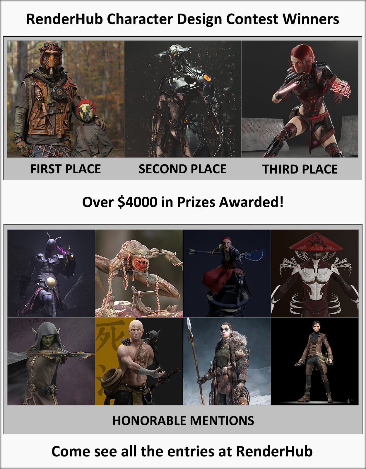 RenderHub - The winners of the RenderHub Character Design... | Facebook