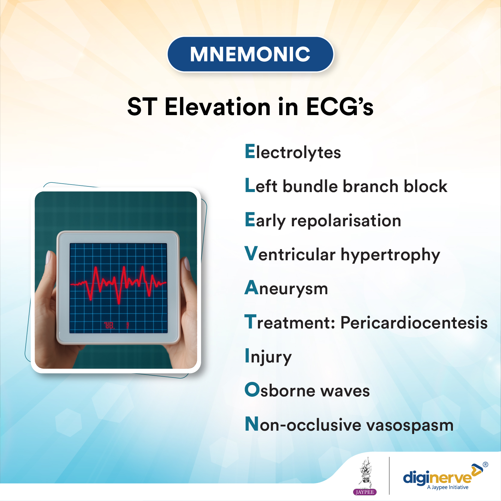 DigiNerve - ST Elevation: Key Causes You Need to Know with... | Facebook