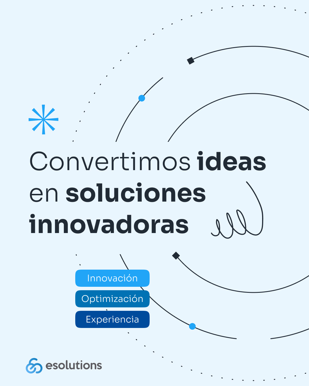 ESolutions S.A. | Córdoba