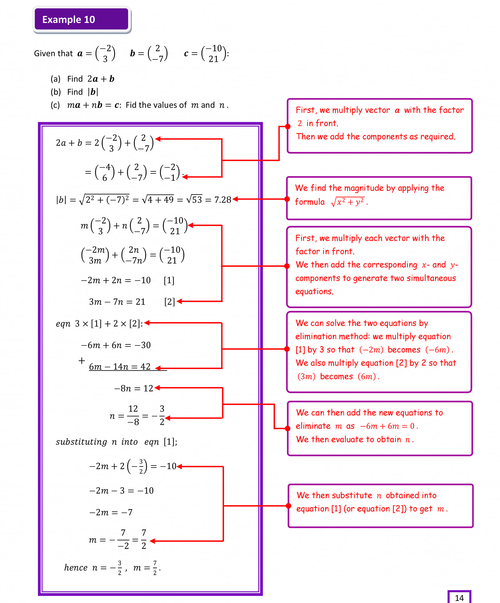 O-Level Mathematics
