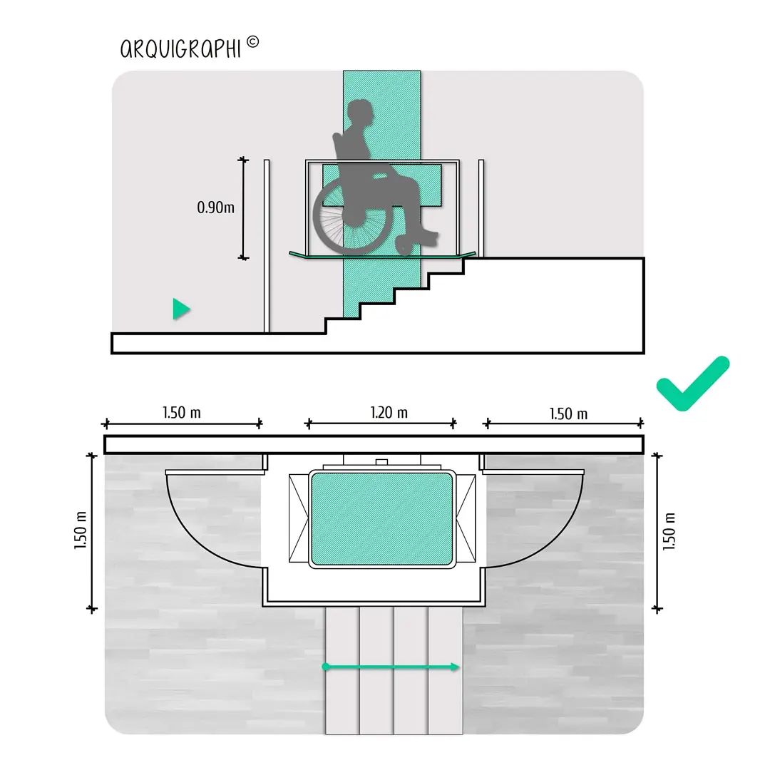 Arquigraphi - Plataforma elevadora para Discapacitados es...