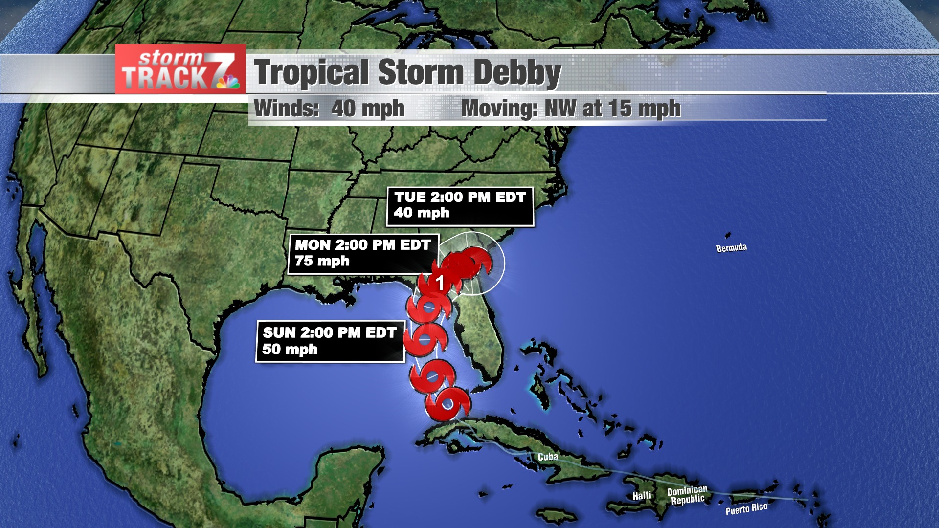 The tropical depression just south of... - KWWL Storm Track 7 | Facebook