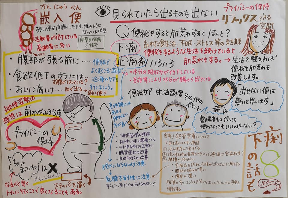 Life Is Life Is Beautiful 医療 介護 ケア 教育からつながる 楽 を考える会
