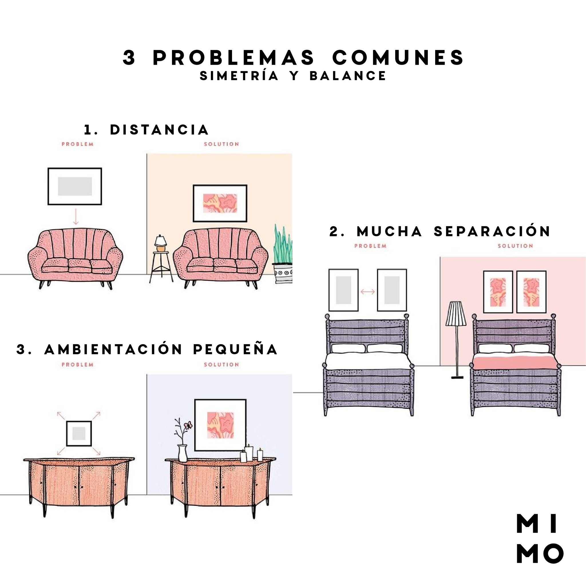 Problemas a los que nos enfrentamos... - MIMO Arquitectos