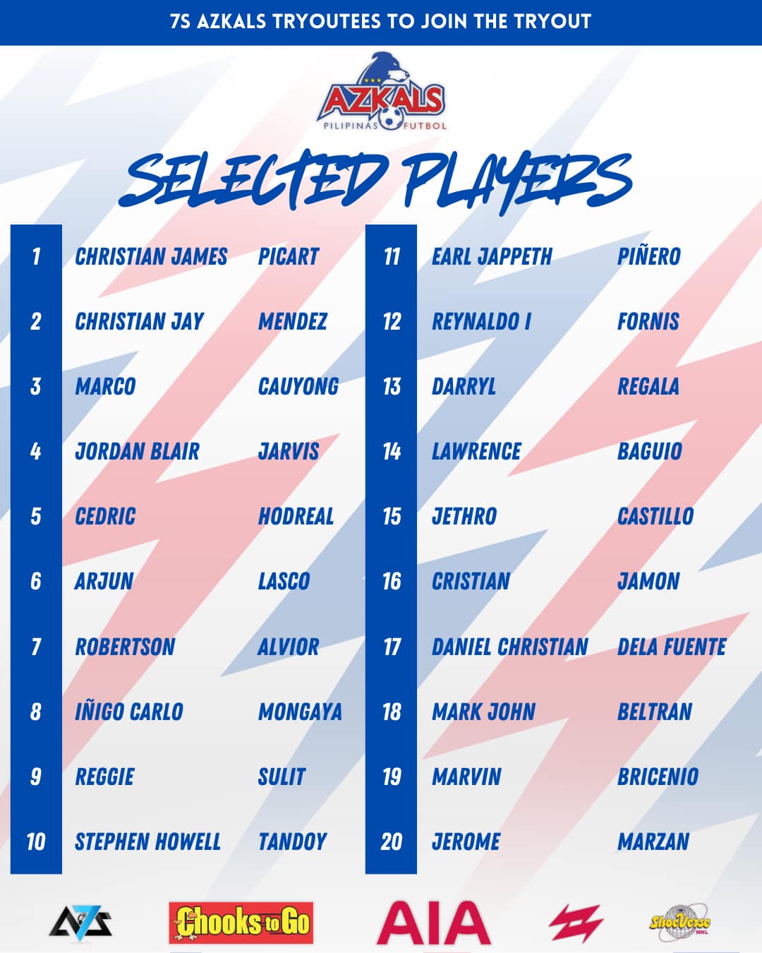 The Azkals - List of selected players who will join the... | Facebook