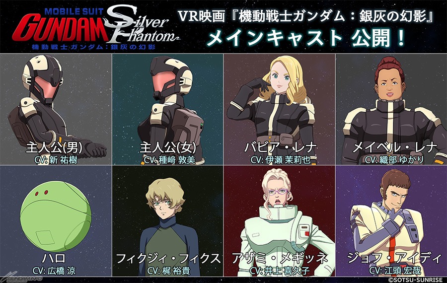Seiyuu - The Japanese voice actors for 