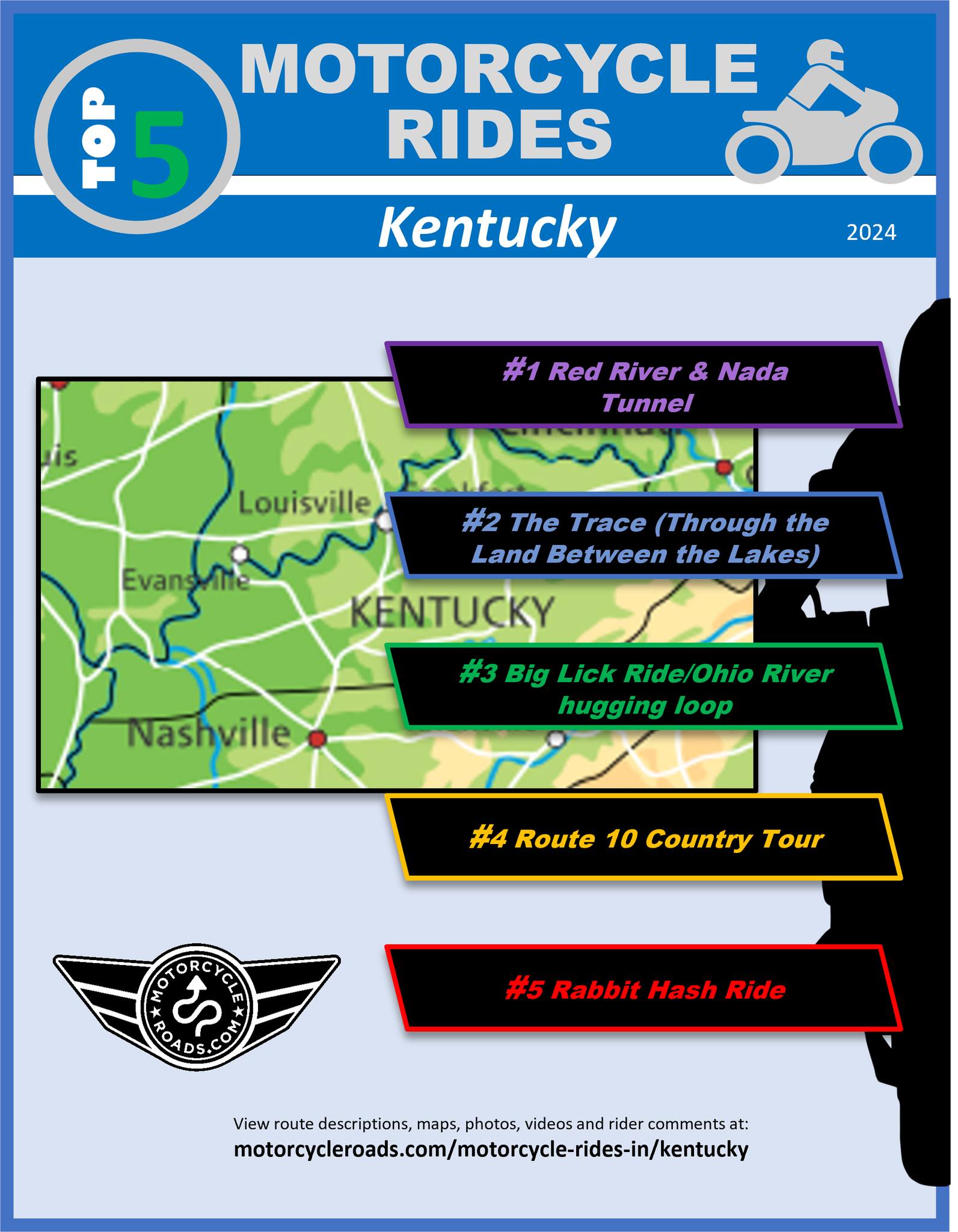 Motorcycle - Attention Kentucky Motorcycle Riders - presenting the Top ...