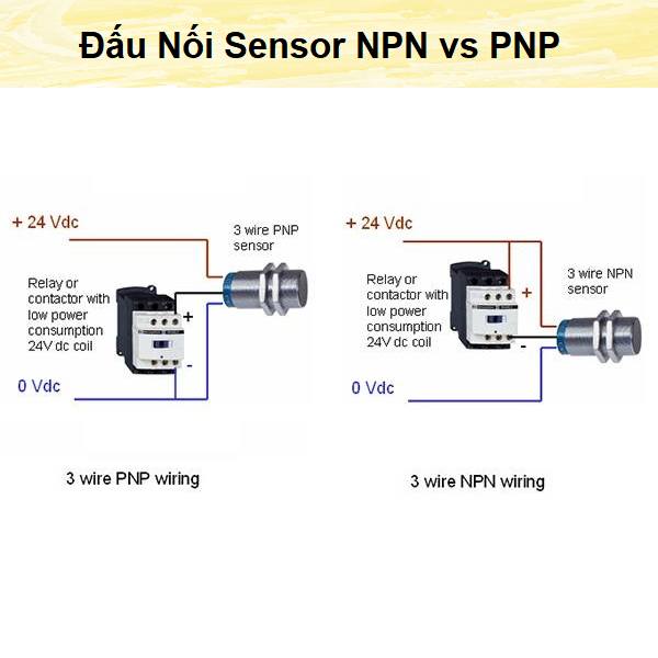 PLCTech Thủ Đức - PLCTech Thủ Đức added a new photo.