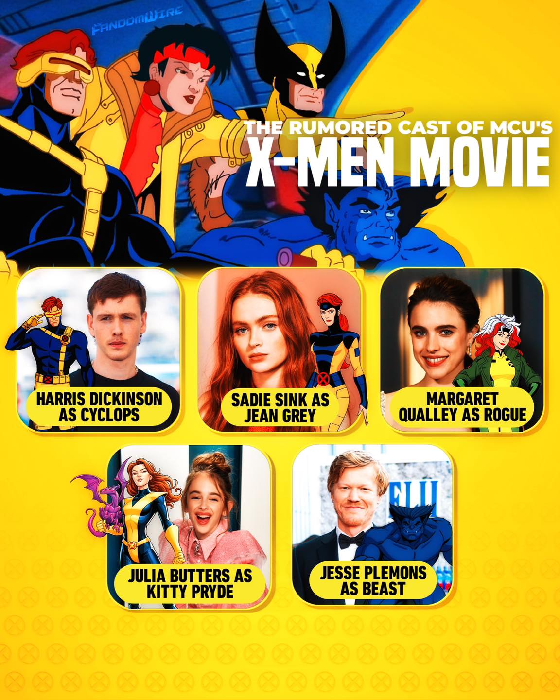 FandomWire - Rumored cast for Marvel's 'X-Men' reboot film 🔥 | Facebook