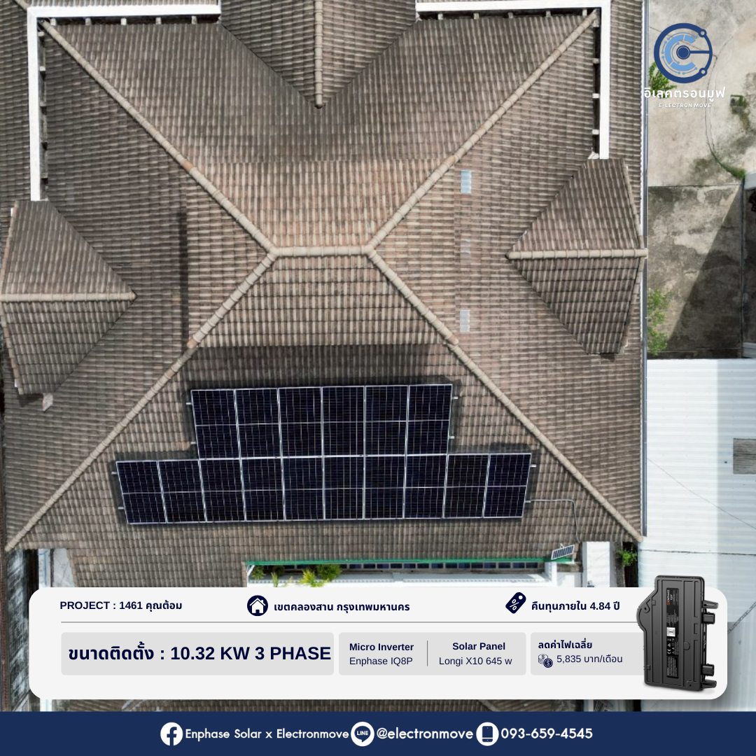Electronmove I Enphase Installer. & Optimizer Solar Designer. added a ...