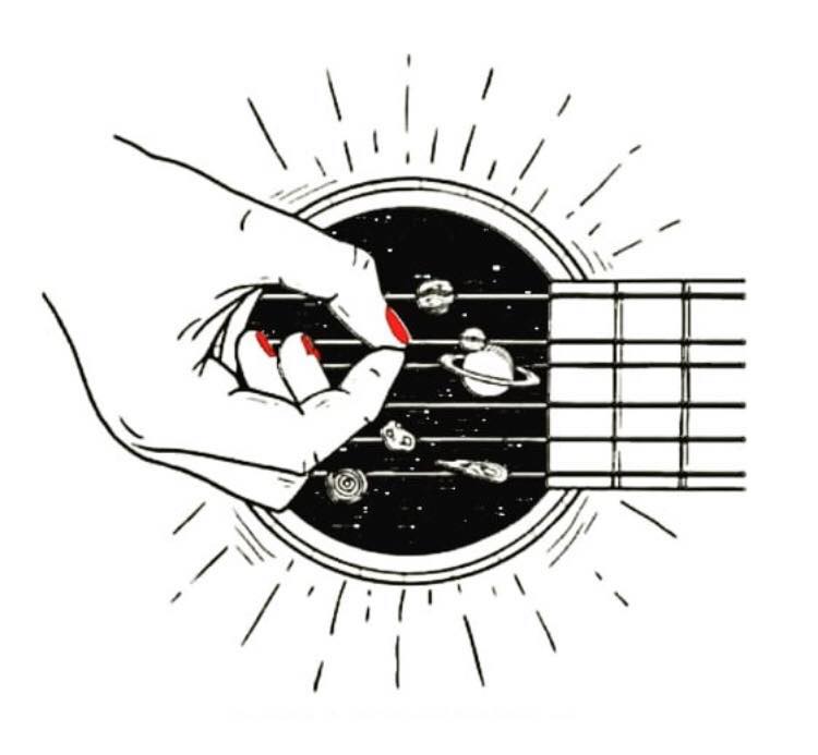 Song writers group | Facebook