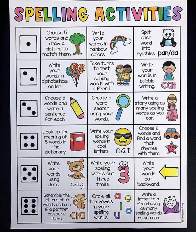 RLS Grade 1