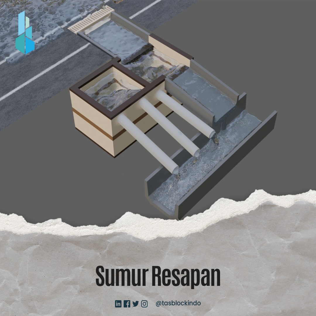 Sumur resapan merupakan... - Tasblock Industry Indonesia
