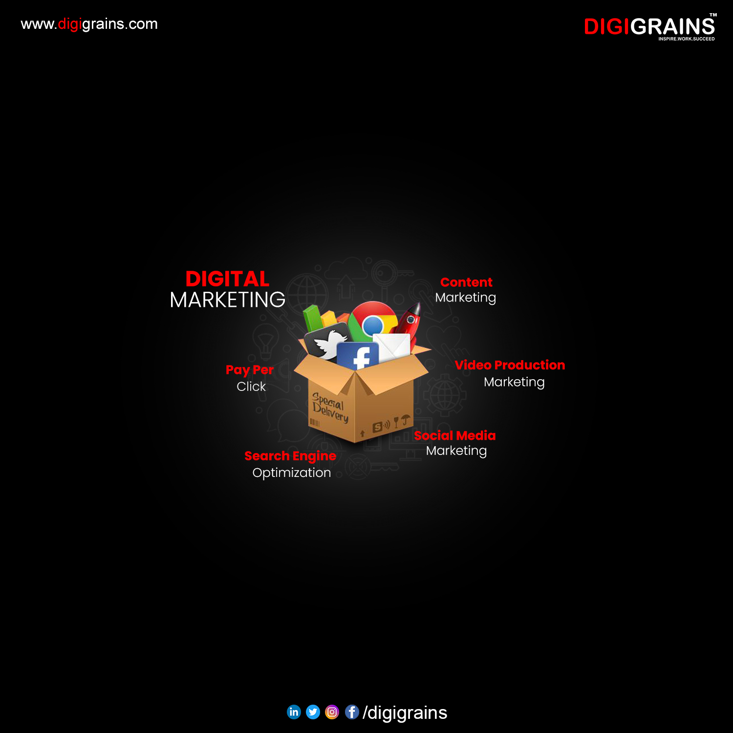 Digigrains