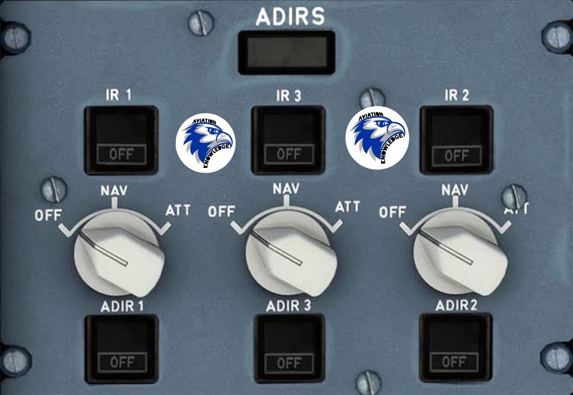 🛫Air Data and Inertial Reference... - Aviation-knowledge | Facebook