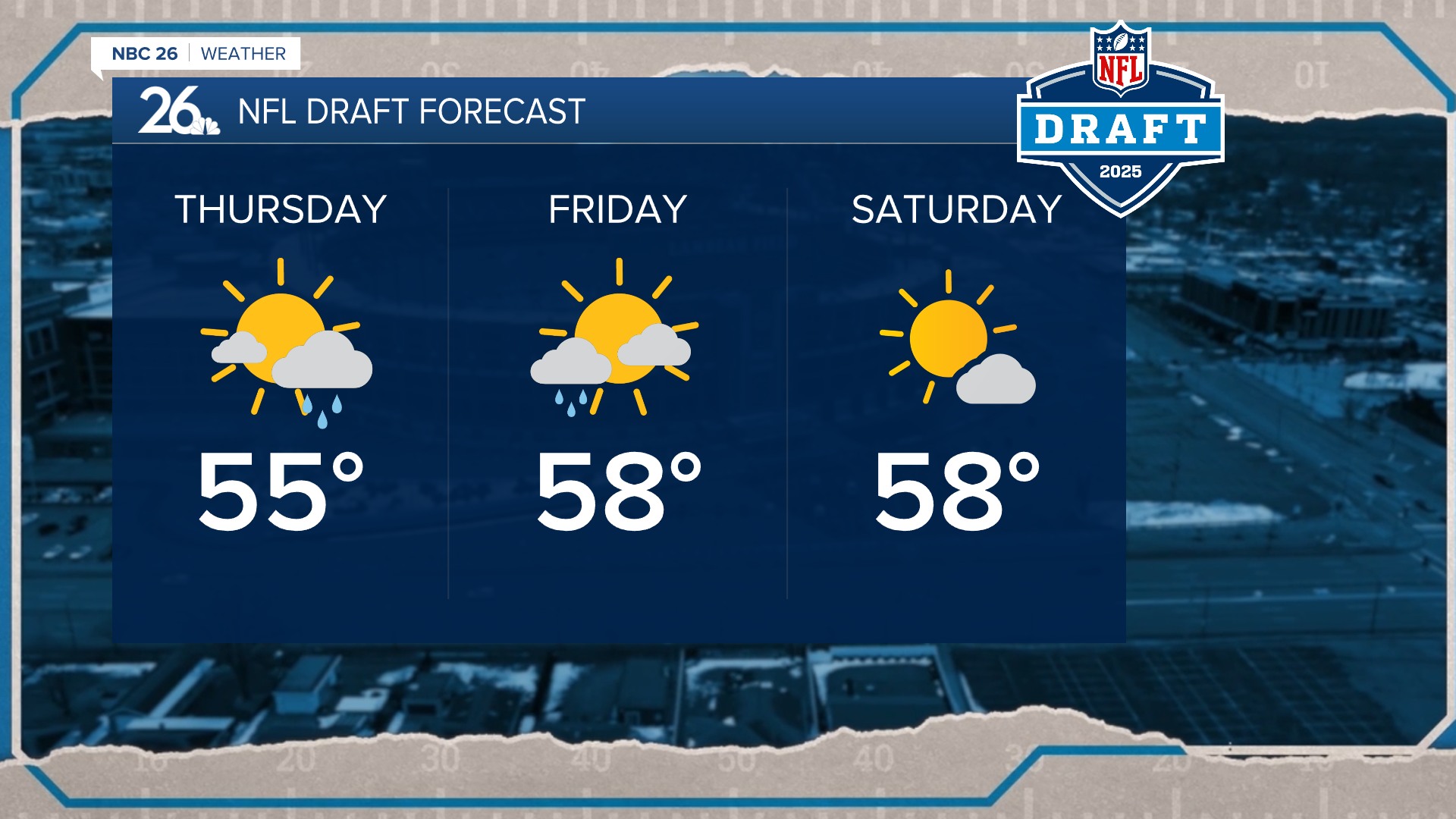 Cameron - The draft is now just 10 days away. Here is what the computer ...