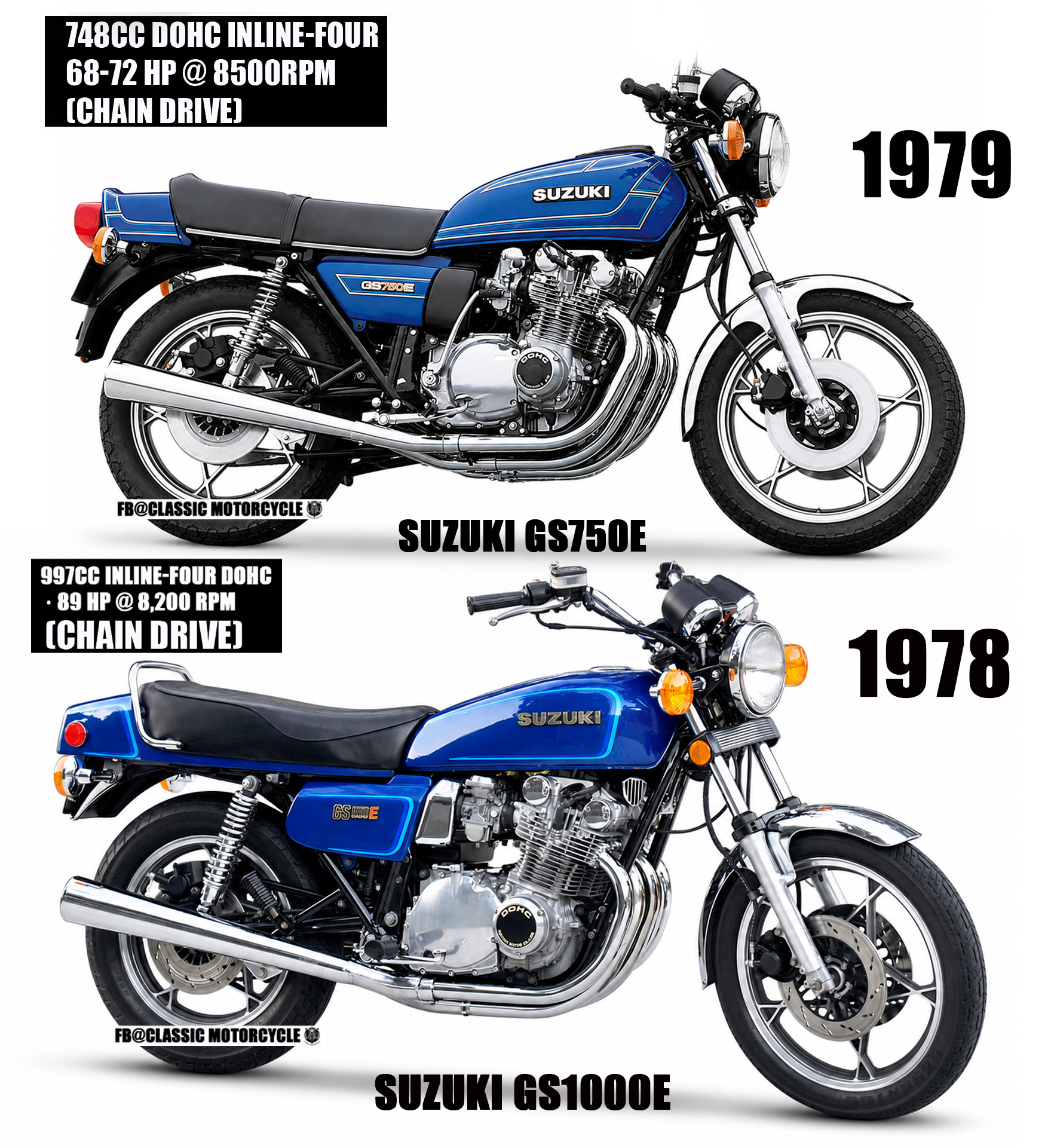 The Suzuki AS50 Maverick was a tiddler with an interesting flat