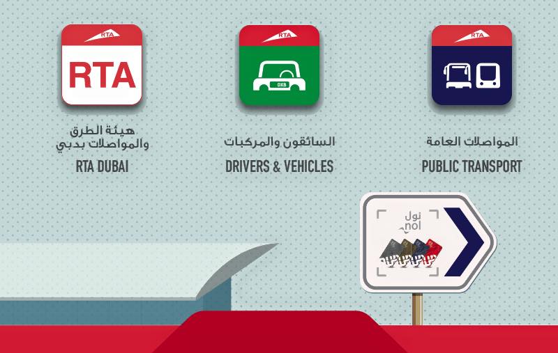 RTA Dubai - أي من تطبيقاتنا الذكية تتيح لك التحقق من رصيد... | Facebook