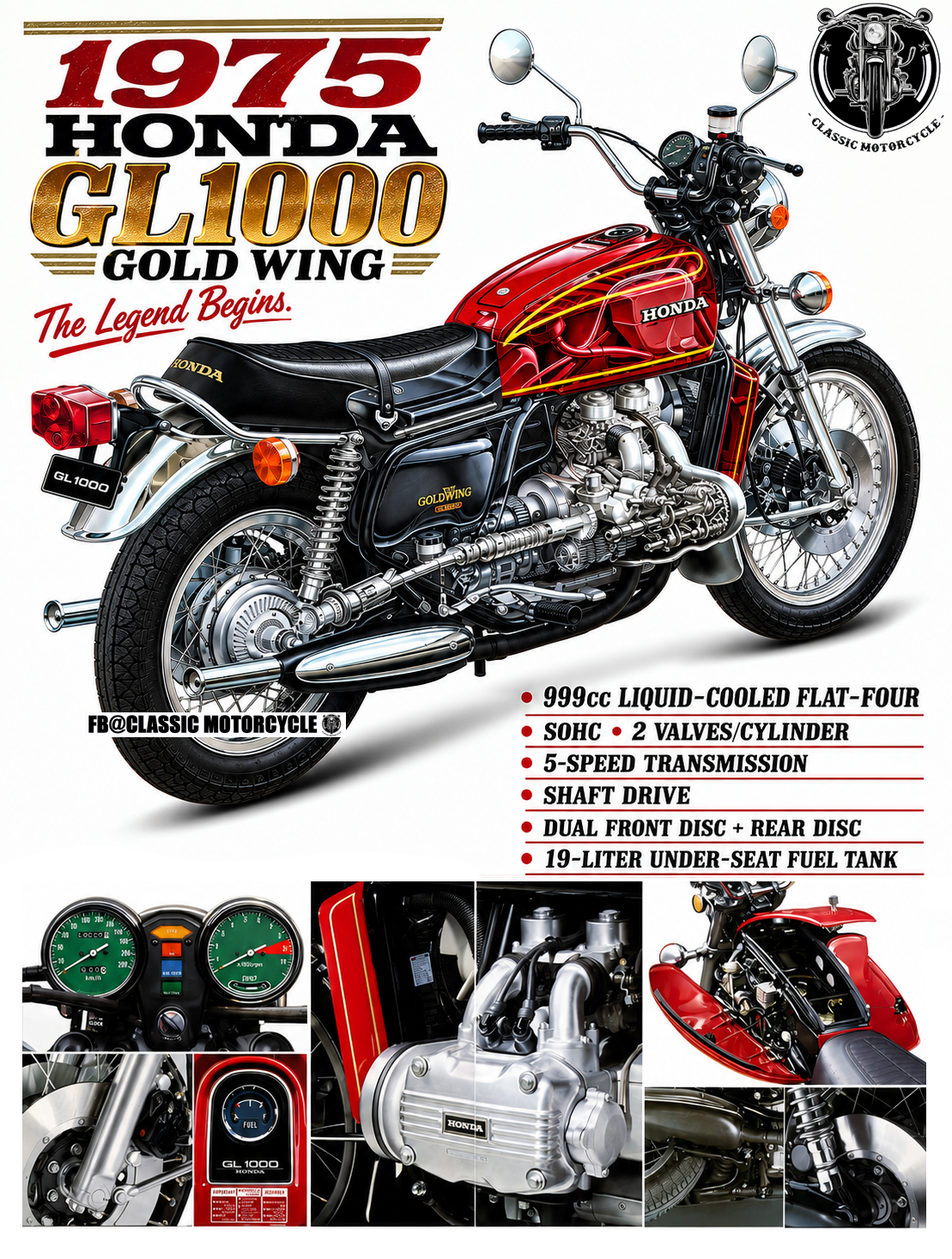 🇯🇵 HONDA GL1000 GOLD WING The Honda GL1000 Gold Wing was Honda's