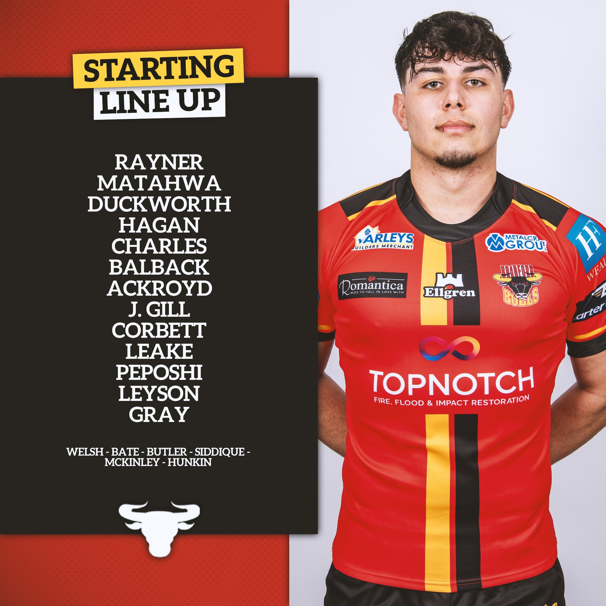 Bradford - 👥 LINE UP | Here's how our Reserves line up this evening! # ...