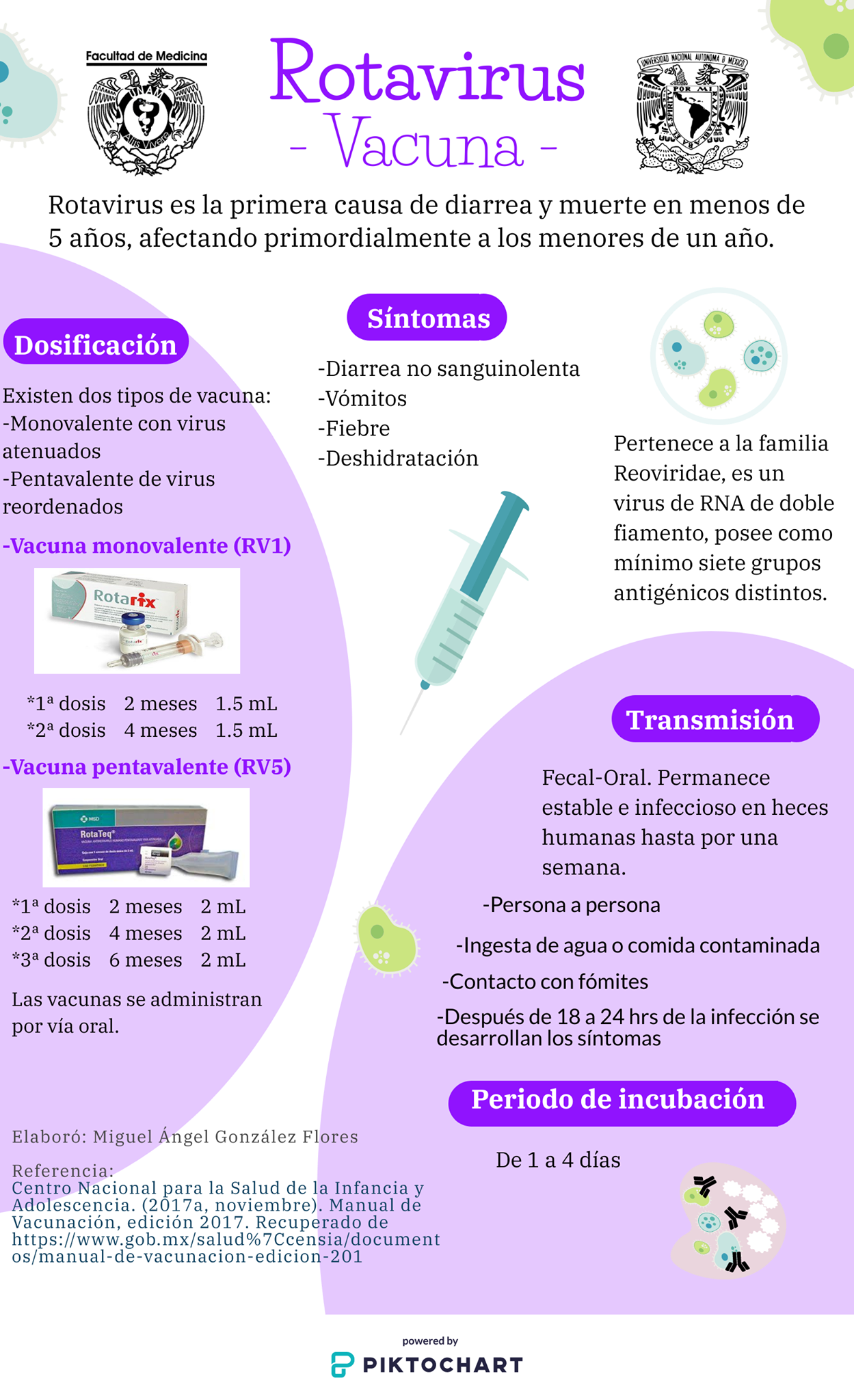 Cuarta Muestra de Trabajo en Comunidad 