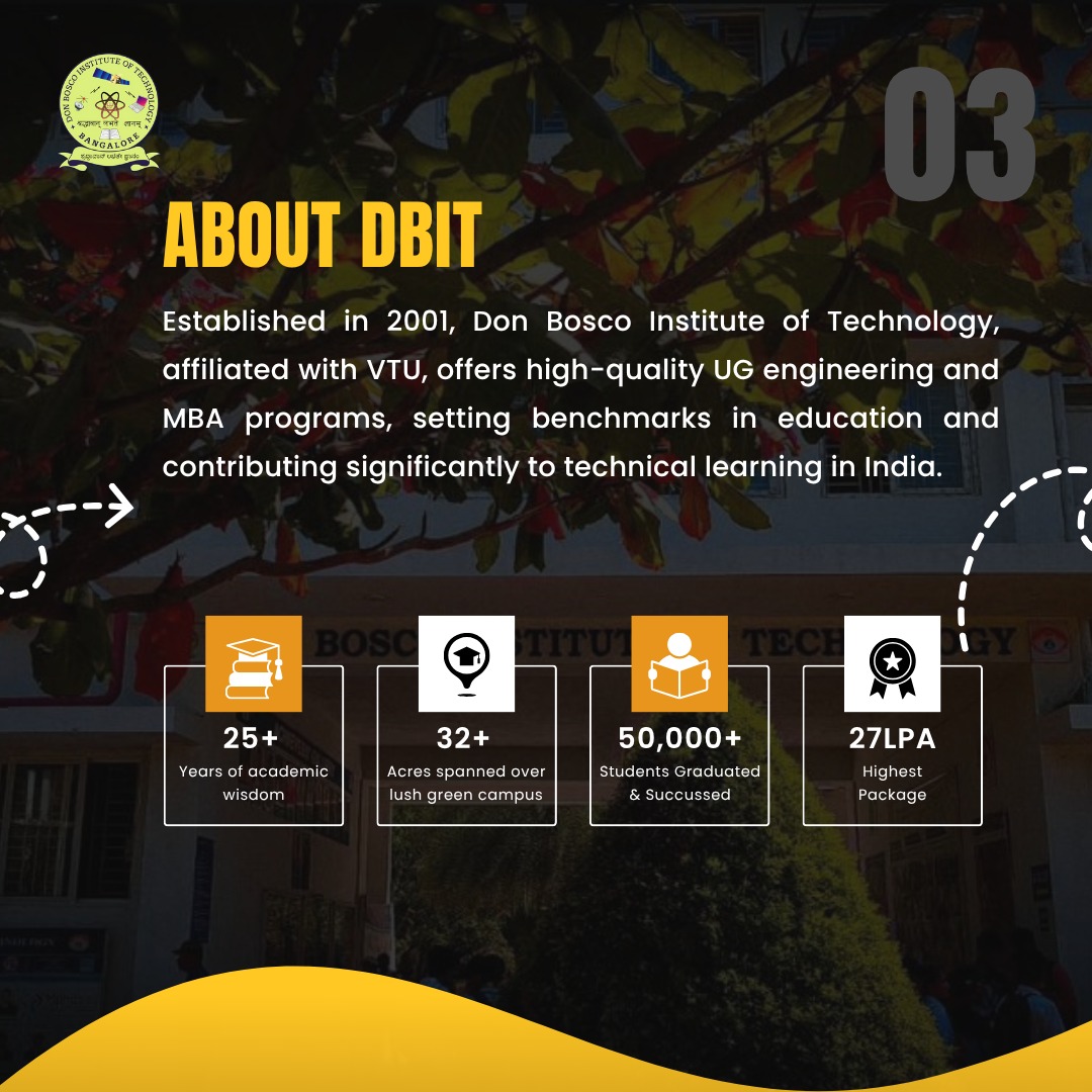 Don Bosco Institute of Technology | Bangalore