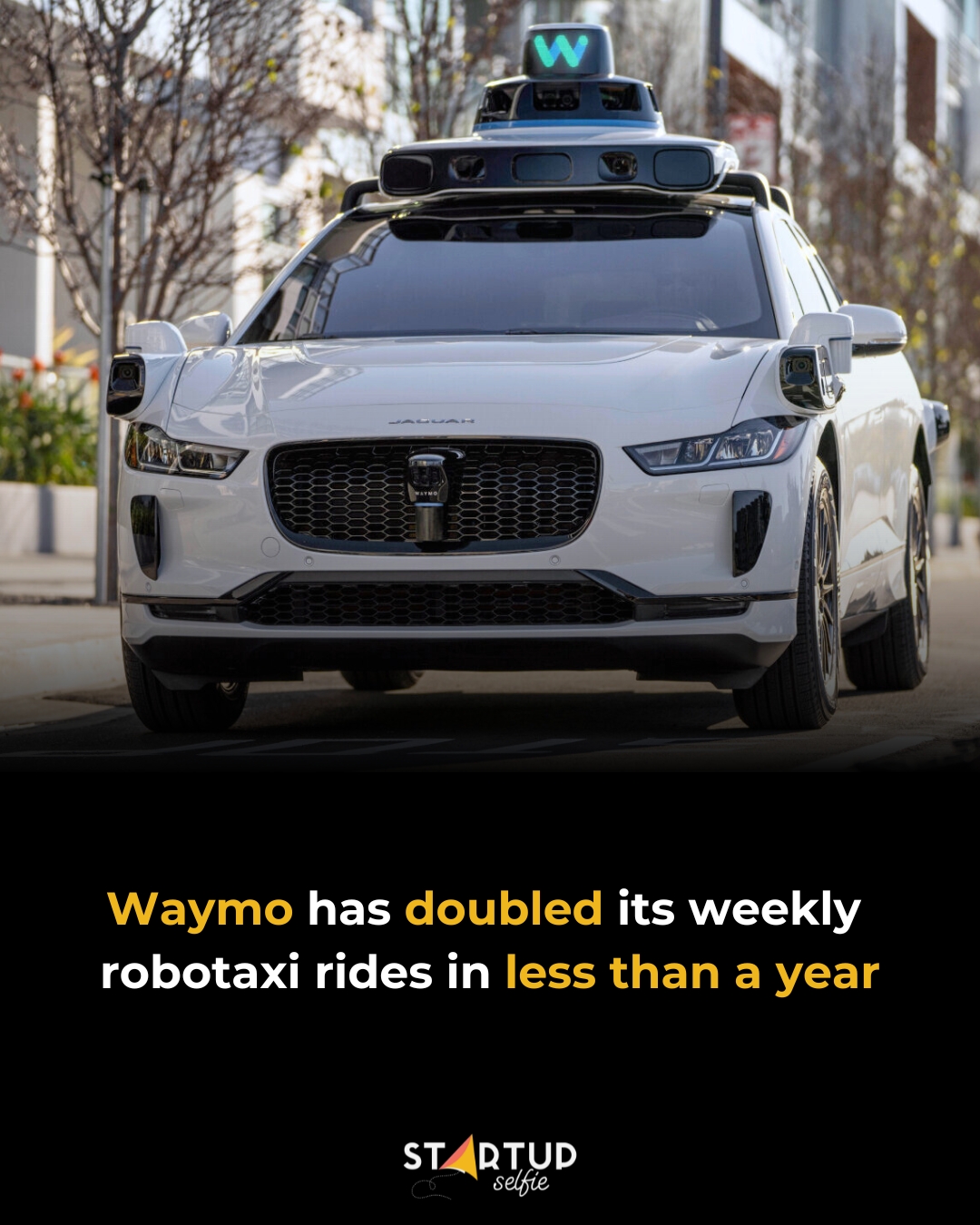 Startup - Waymo is now logging over 200,000 weekly robotaxi rides ...
