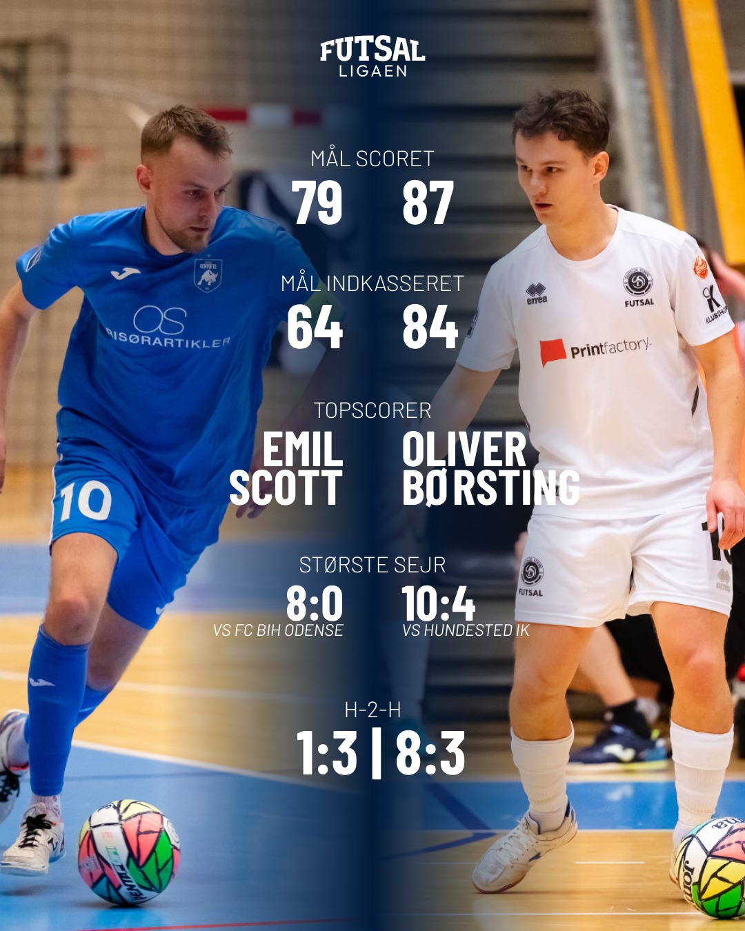 De her to hold var stort... - DBU Futsal, Liga & Landshold | Facebook