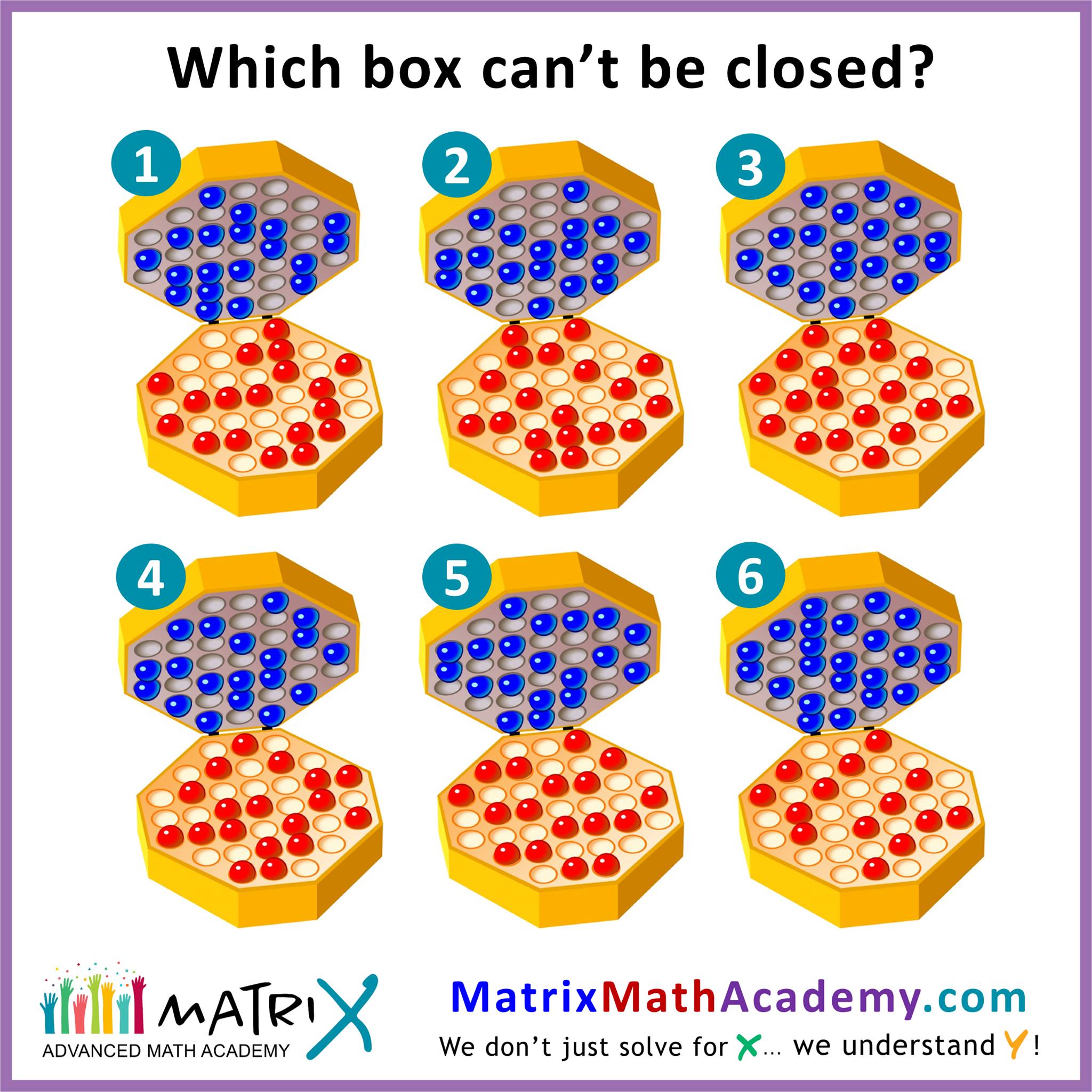 Which box can't be closed?... - Matrix Advanced Math Academy | Facebook