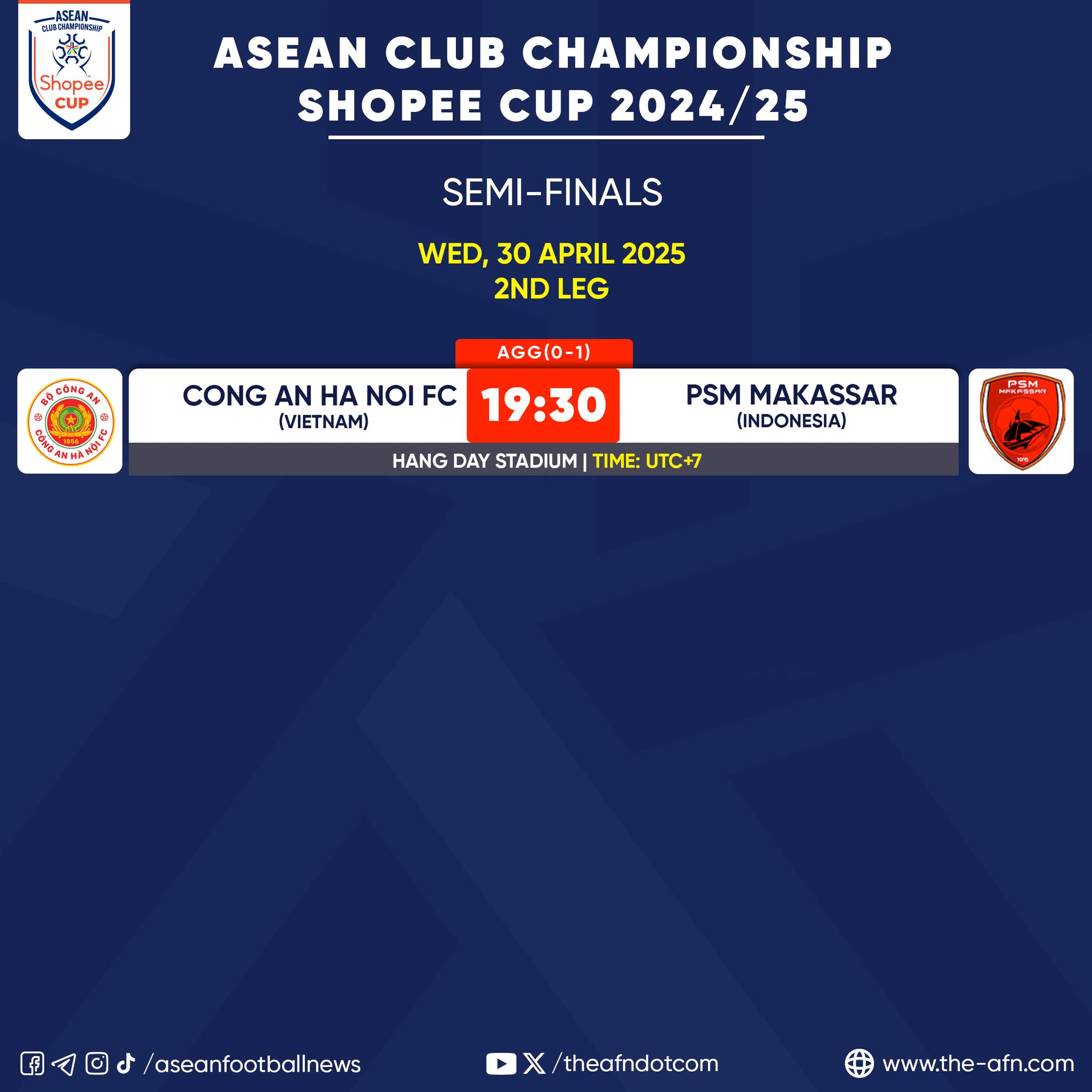 🏆 ASEAN Club Championship Shopee Cup... - ASEAN Football News | Facebook
