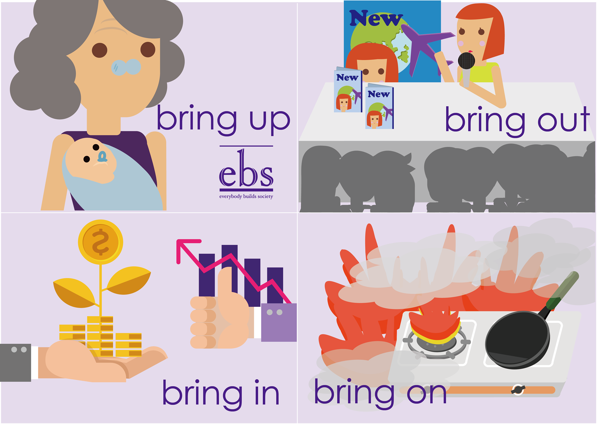 一對一英文推薦-ebs英文顧問團隊 - 【看圖學英文】bring bring 這個字意思很多，可不是只有 ＂帶來、拿來＂這麼簡單喔！所以後面 ...