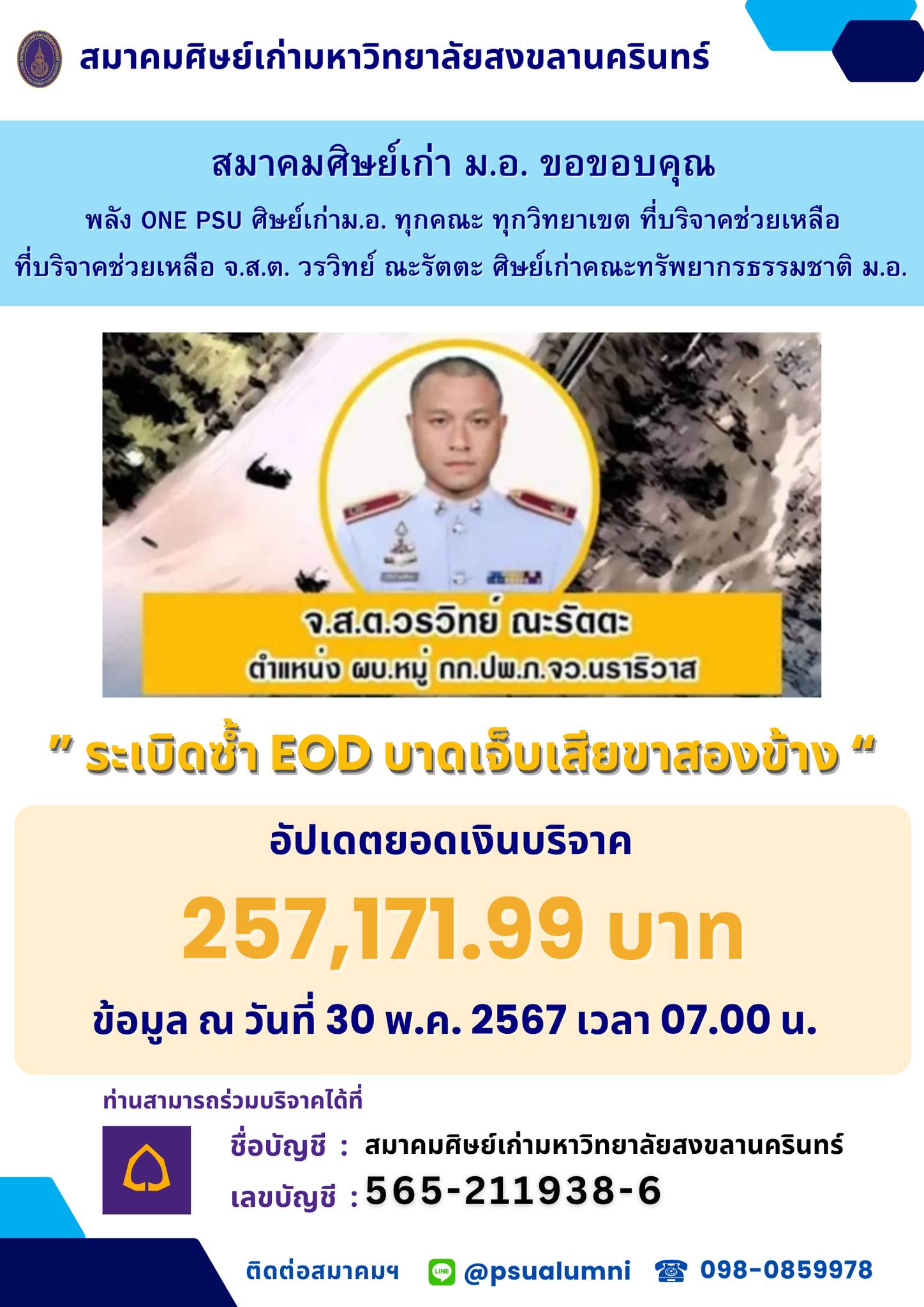 เงินช่วยเหล... - สมาคมศิษย์เก่ามหาวิทยาลัยสงขลานครินทร์ - PSUA