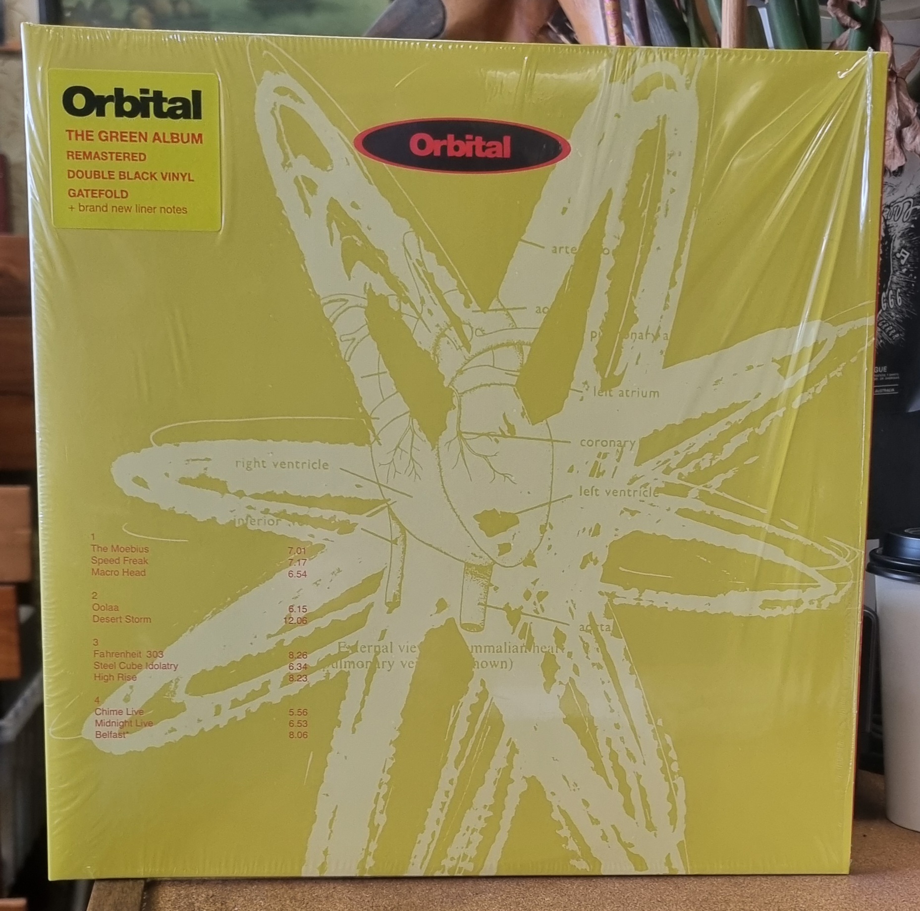 Happy 30th Anniversary to Orbital's fourth studio album 'In Sides