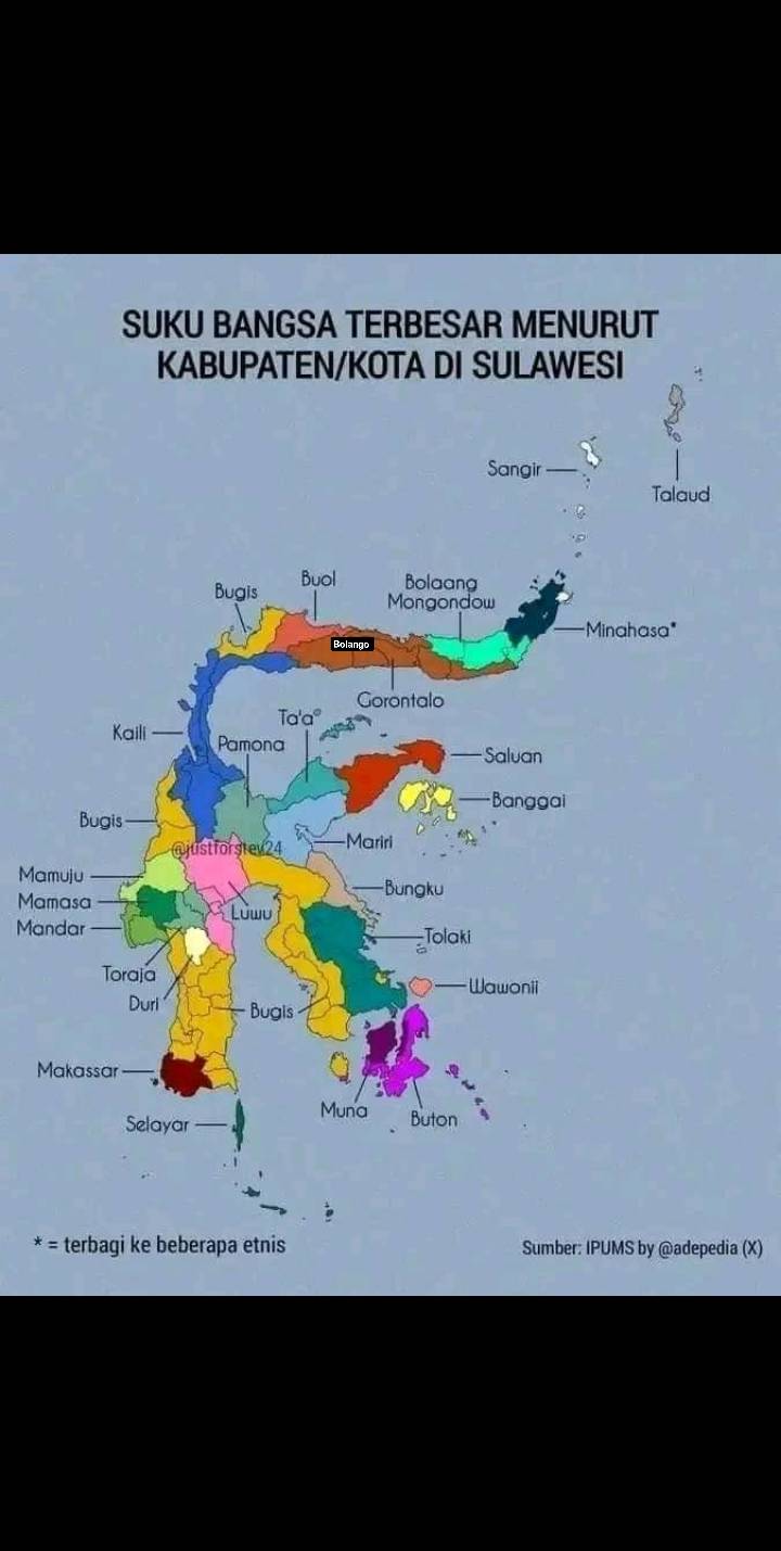 DAVID DS LUMOINDONG - SUKU BANGSA TERBESAR SULAWESI Berdasarkan jumlah ...