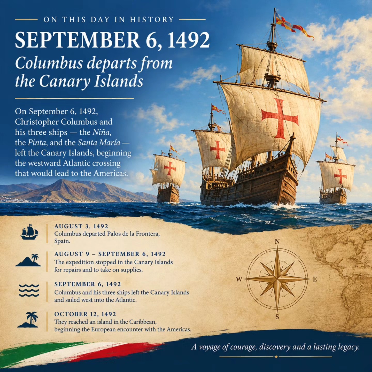 Christopher Columbus begins Atlantic crossing on September 6, 1492