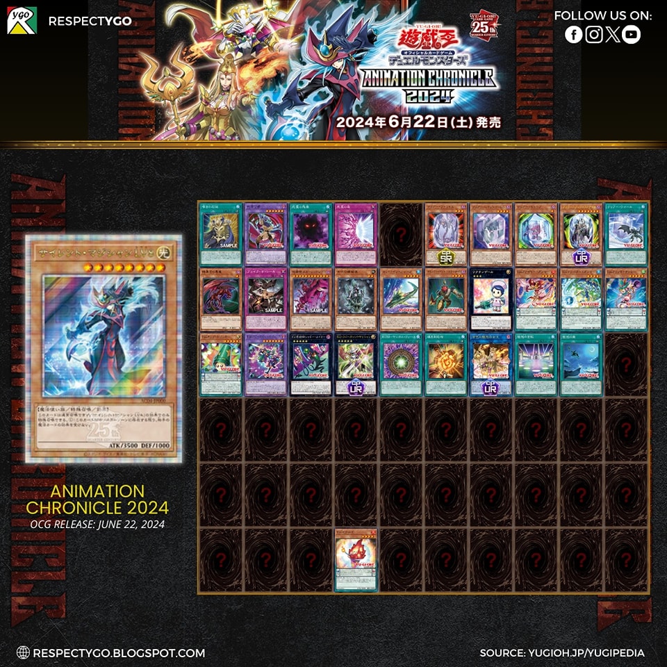 RespectYGO - [AC04] Updated set spoiler for ANIMATION...