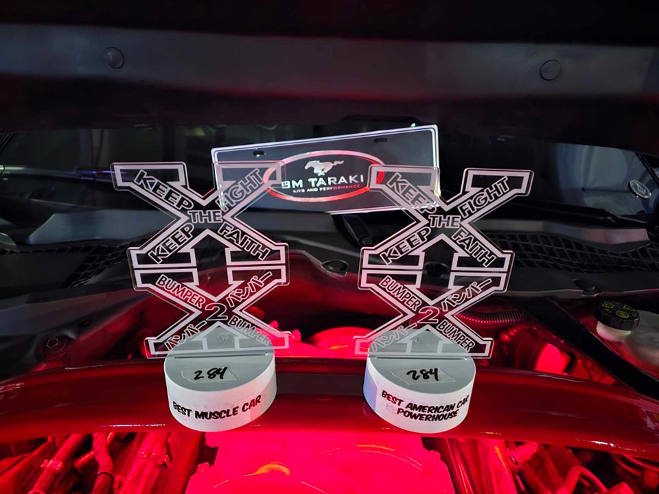 🏆 Double Victory: Best... - BM Taraki Kits and Performance